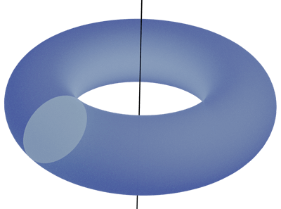 Torus-cross-axis.png is part of exercise 3146. That exercise is part of subject(s) The Rotation of Two Dimensional Geometric Objects. Torus-cross-axis.png was last edited 2021-07-26T13:13:18Z.