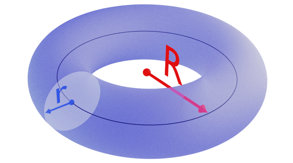 Torus.png is part of the subject Useful Images (Help). Torus.png is part of exercise 2948. That exercise is part of subject(s) Geometry in Design. It is also part of the subject Useful Images/Torus (Help). It is also part of the subject Volume of a Torus (Rules). Torus.png was last edited 2021-06-11T10:22:38Z.