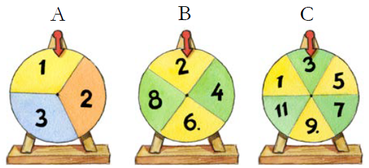 Weheeloffortune.png is part of exercise 3162. That exercise is part of subject(s) The Basics of Event Probability. Weheeloffortune.png is part of the subject 987 (Selftest). Weheeloffortune.png was last edited 2021-07-29T16:06:53Z.