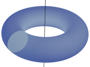 a torus