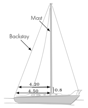A sailingboat
